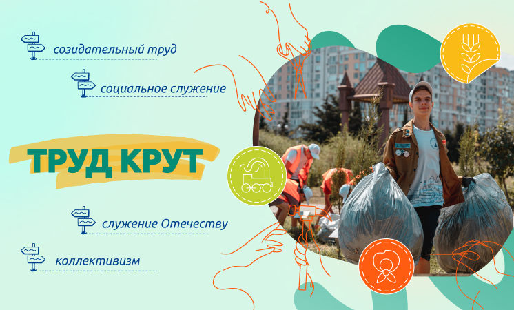 Разговор о важном ТРУД КРУТ.
